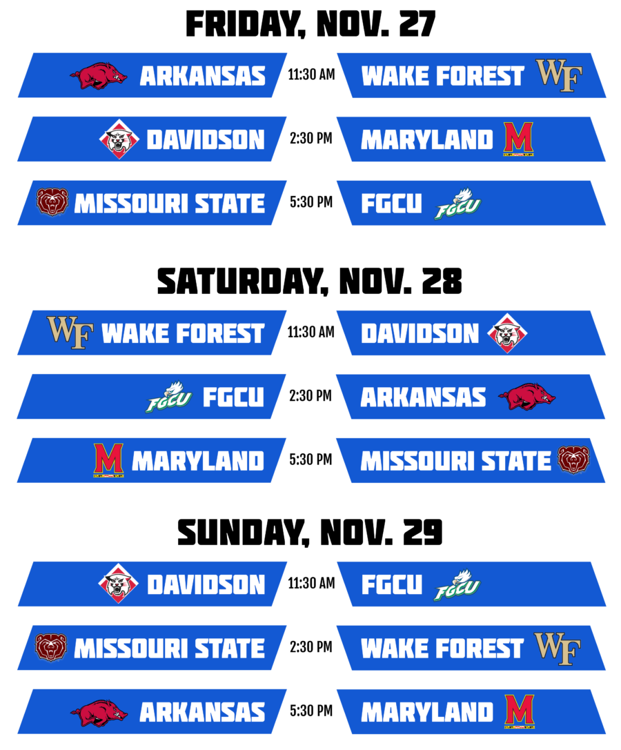 2020 Womens Web Bracket 2020 Womens Web Bracket